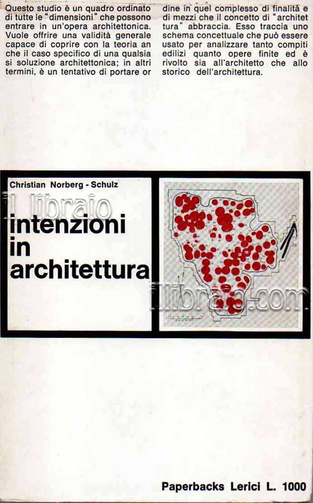 Intenzioni in architettura